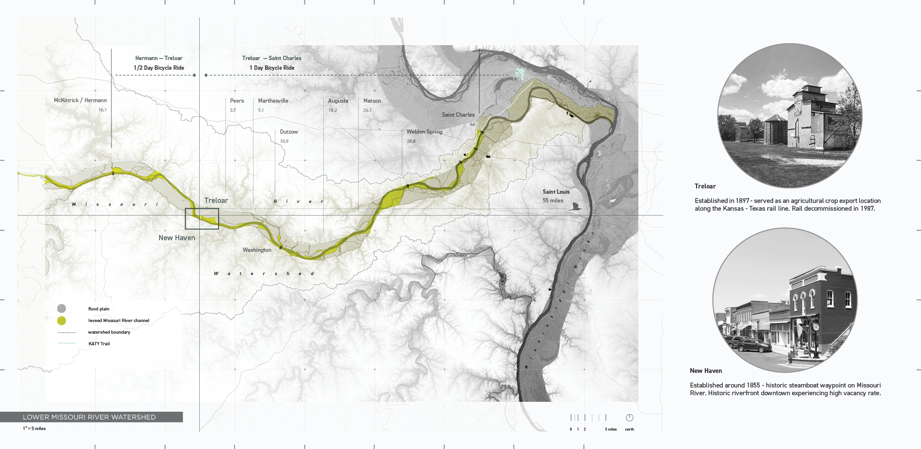 Lower Missouri River Watershed